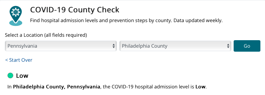 COVID-19 Levels in Philadelphia reported by CDC